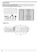 Preview for 80 page of Fagor 3LVF-423.1 Instruction Manual