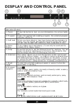 Preview for 89 page of Fagor 3LVF-423.1 Instruction Manual