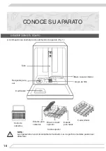 Preview for 16 page of Fagor 3LVF-424IT Instruction Manual