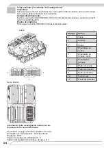 Preview for 28 page of Fagor 3LVF-424IT Instruction Manual