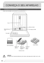 Preview for 62 page of Fagor 3LVF-424IT Instruction Manual