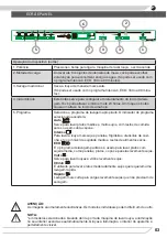 Preview for 63 page of Fagor 3LVF-424IT Instruction Manual