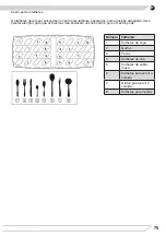 Preview for 75 page of Fagor 3LVF-424IT Instruction Manual