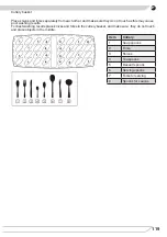 Preview for 119 page of Fagor 3LVF-424IT Instruction Manual