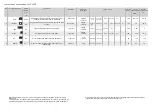 Preview for 2 page of Fagor 3LVF-424IT Quick Start Manual