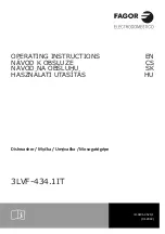 Предварительный просмотр 1 страницы Fagor 3LVF-434.1IT Operating Instructions Manual