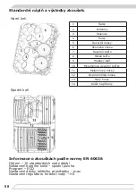 Предварительный просмотр 58 страницы Fagor 3LVF-434.1IT Operating Instructions Manual