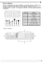 Предварительный просмотр 59 страницы Fagor 3LVF-434.1IT Operating Instructions Manual