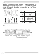 Предварительный просмотр 100 страницы Fagor 3LVF-434.1IT Operating Instructions Manual