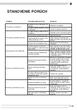 Предварительный просмотр 117 страницы Fagor 3LVF-434.1IT Operating Instructions Manual