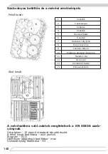 Предварительный просмотр 140 страницы Fagor 3LVF-434.1IT Operating Instructions Manual