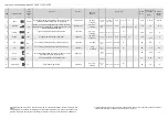 Preview for 2 page of Fagor 3LVF-435 Quick Start Manual