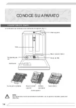 Preview for 16 page of Fagor 3LVF-435AD Instruction Manual