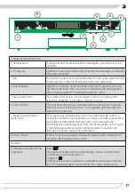 Preview for 17 page of Fagor 3LVF-435AD Instruction Manual