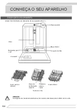 Preview for 54 page of Fagor 3LVF-435AD Instruction Manual