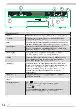 Preview for 90 page of Fagor 3LVF-435AD Instruction Manual