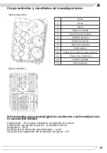 Предварительный просмотр 19 страницы Fagor 3LVF-435ADX Instruction Manual