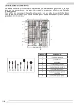 Предварительный просмотр 20 страницы Fagor 3LVF-435ADX Instruction Manual