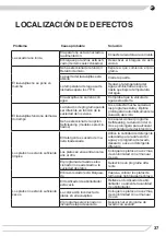 Предварительный просмотр 37 страницы Fagor 3LVF-435ADX Instruction Manual