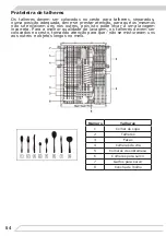 Предварительный просмотр 54 страницы Fagor 3LVF-435ADX Instruction Manual