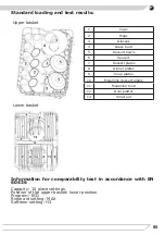 Предварительный просмотр 85 страницы Fagor 3LVF-435ADX Instruction Manual