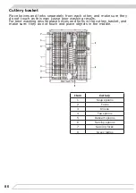 Предварительный просмотр 86 страницы Fagor 3LVF-435ADX Instruction Manual