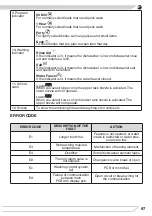 Предварительный просмотр 97 страницы Fagor 3LVF-435ADX Instruction Manual