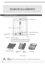 Preview for 16 page of Fagor 3LVF-438ADX Instruction Manual