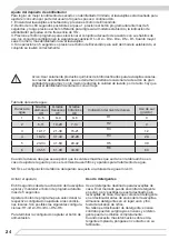 Preview for 24 page of Fagor 3LVF-438ADX Instruction Manual