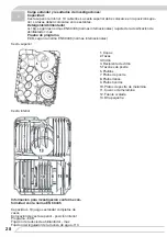 Preview for 28 page of Fagor 3LVF-438ADX Instruction Manual