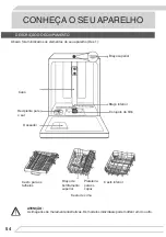 Preview for 54 page of Fagor 3LVF-438ADX Instruction Manual