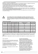 Preview for 62 page of Fagor 3LVF-438ADX Instruction Manual