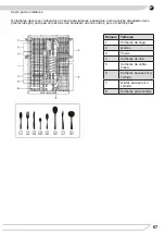 Preview for 67 page of Fagor 3LVF-438ADX Instruction Manual