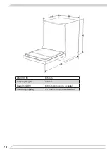 Preview for 76 page of Fagor 3LVF-438ADX Instruction Manual