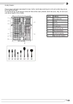 Preview for 103 page of Fagor 3LVF-438ADX Instruction Manual