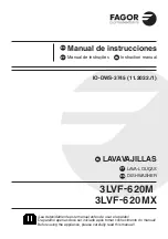 Предварительный просмотр 1 страницы Fagor 3LVF-620M Instruction Manual