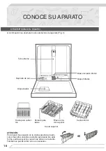 Предварительный просмотр 16 страницы Fagor 3LVF-620M Instruction Manual