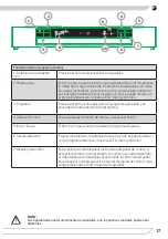 Предварительный просмотр 17 страницы Fagor 3LVF-620M Instruction Manual