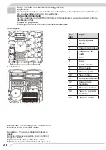 Предварительный просмотр 28 страницы Fagor 3LVF-620M Instruction Manual