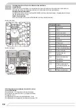 Предварительный просмотр 66 страницы Fagor 3LVF-620M Instruction Manual