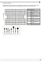 Предварительный просмотр 67 страницы Fagor 3LVF-620M Instruction Manual