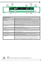 Предварительный просмотр 91 страницы Fagor 3LVF-620M Instruction Manual