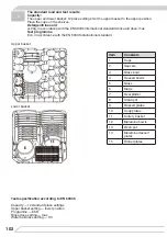 Предварительный просмотр 102 страницы Fagor 3LVF-620M Instruction Manual