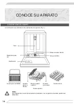 Предварительный просмотр 16 страницы Fagor 3LVF-622IT Instruction Manual