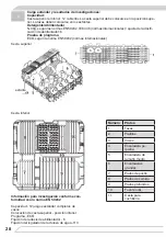 Предварительный просмотр 28 страницы Fagor 3LVF-622IT Instruction Manual