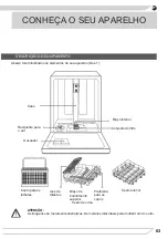 Предварительный просмотр 63 страницы Fagor 3LVF-622IT Instruction Manual