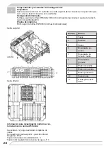 Preview for 28 page of Fagor 3LVF-624IT Instruction Manual