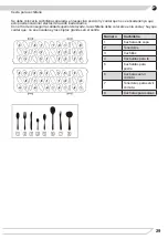 Preview for 29 page of Fagor 3LVF-624IT Instruction Manual