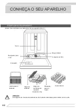 Preview for 62 page of Fagor 3LVF-624IT Instruction Manual