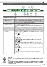 Preview for 63 page of Fagor 3LVF-624IT Instruction Manual